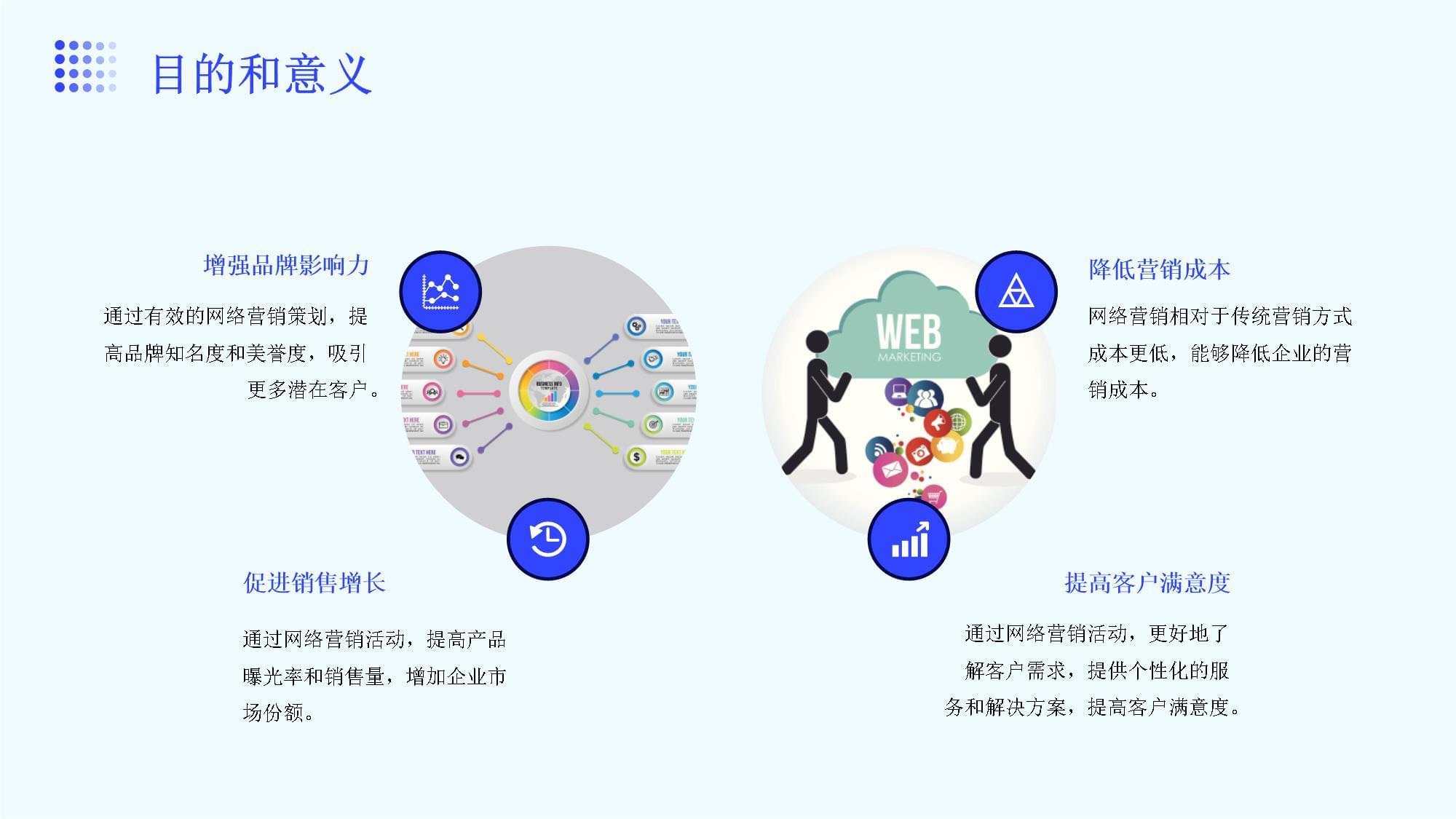 网络营销策划 数字化时代市场营销策划的核心引擎